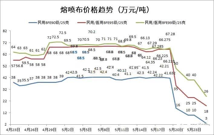 封面-2